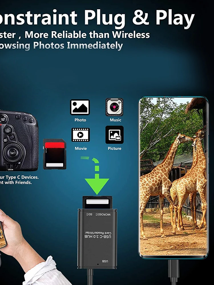 

USB C Card Reader/Writer/OTG Adapter USB3.0 Card Reader Adapter Capacity for SD Card MacBook Camera Android Windows Linux Vista