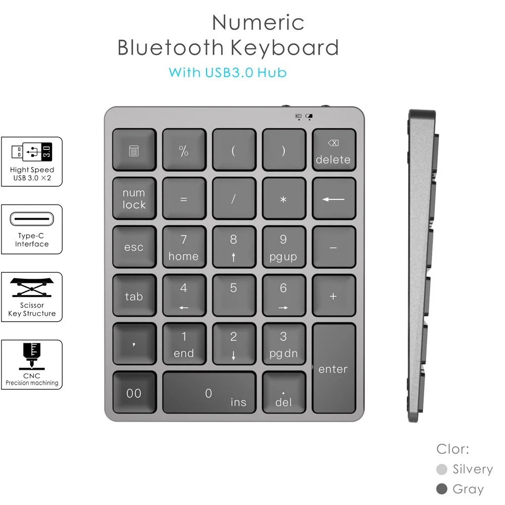 

Беспроводная цифровая клавиатура с Bluetooth, 2,4 ГГц, с двойным режимом