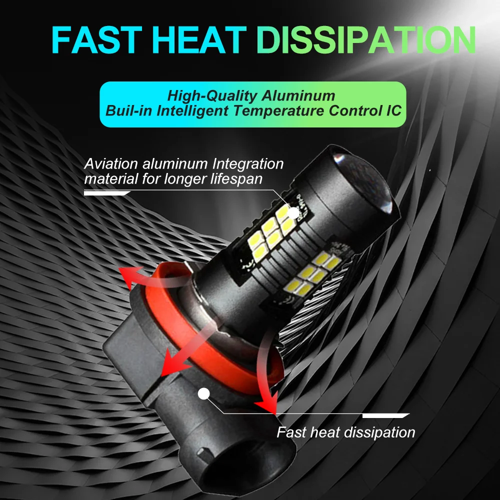 Светодиодная противотуманная фара Asfour 2x 1200LM H8 H11 H16JP LED 9005 HB3 9006 HB4 для BMW VW Benz Audi A3 8P A4