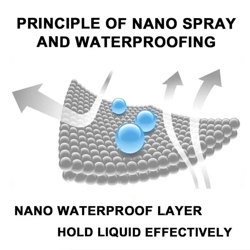 Сверхпрочный спрей для склеивания 30 мл/50 мл/100 мл водонепроницаемый утечки