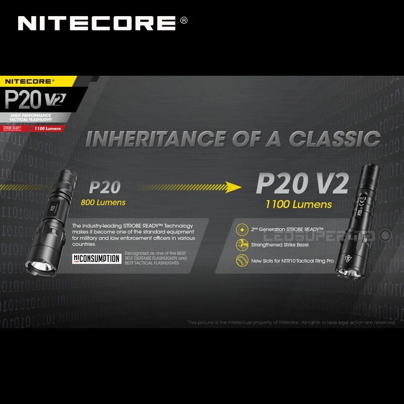 Высокопроизводительный светодиодный стробоскоп NITECORE P20 V2 CREE XP L2 V6 LED 1100 Lumens 2nd