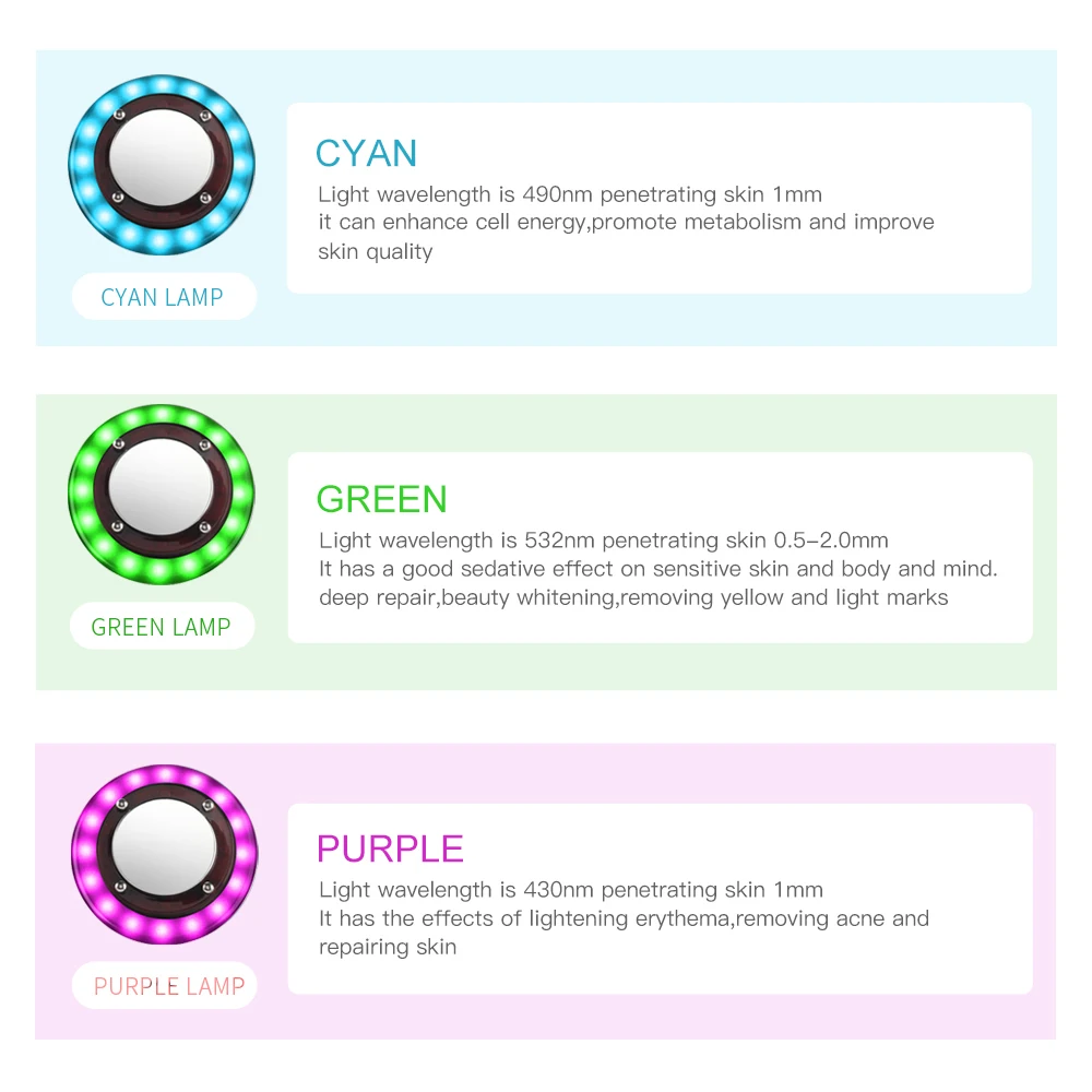Устройство ультразвуковое кавитационное 8 в 1 со светодиодный светильник кой |