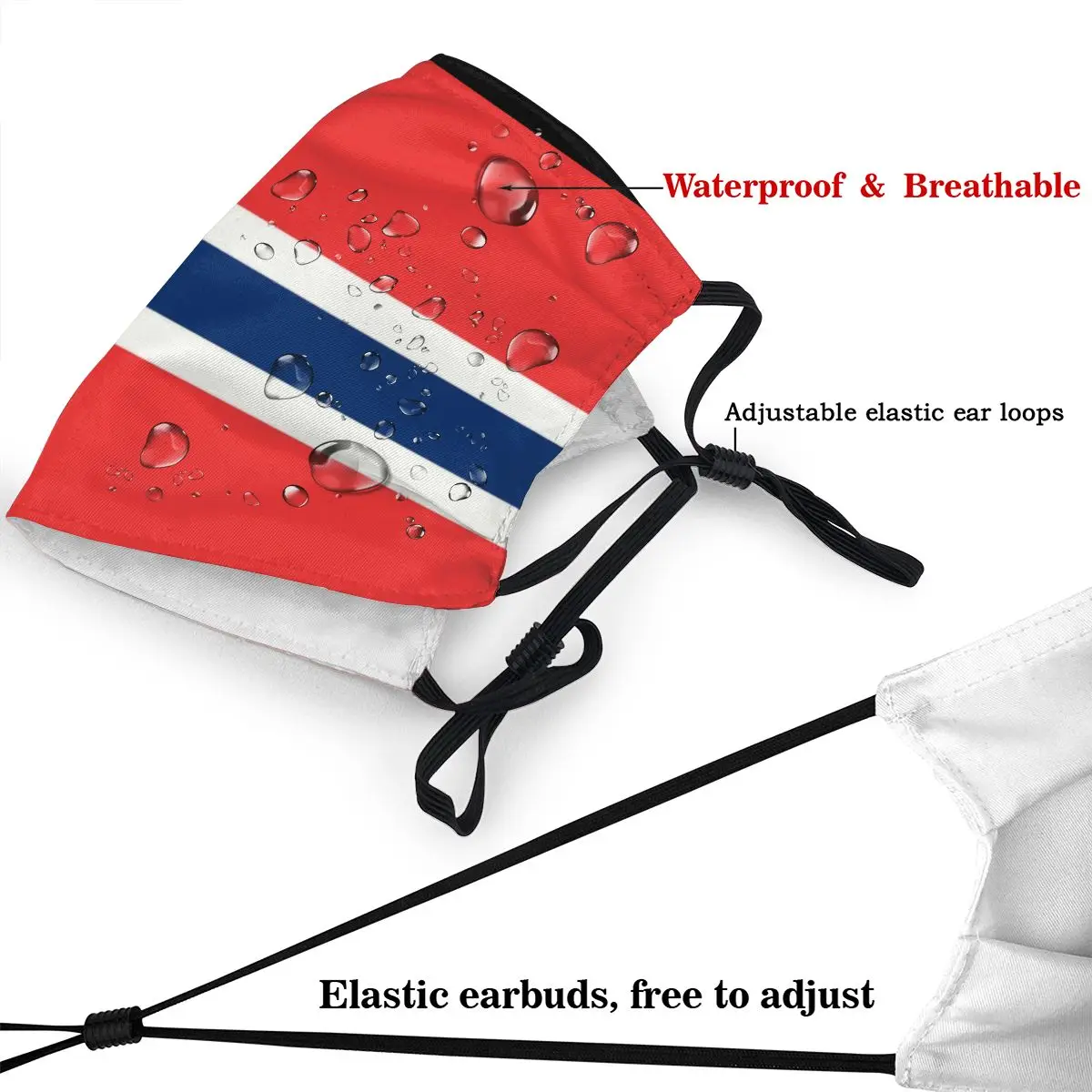 Маска для лица унисекс не одноразовая Пылезащитная взрослых с норвежским флагом