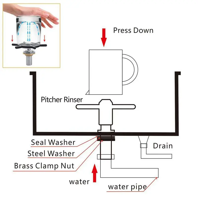 

Bar Beer Glass Steaming Pitcher Rinser, Rinser for Beer Glass/Coffee Pitcher B
