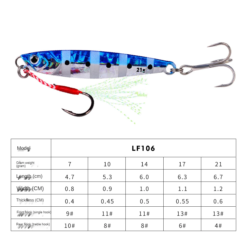 Luminous Long Shot Double Hook Iron Plate Metal Lure Bionic Fake Bait Submerged Fishing Gear Frog | Спорт и развлечения