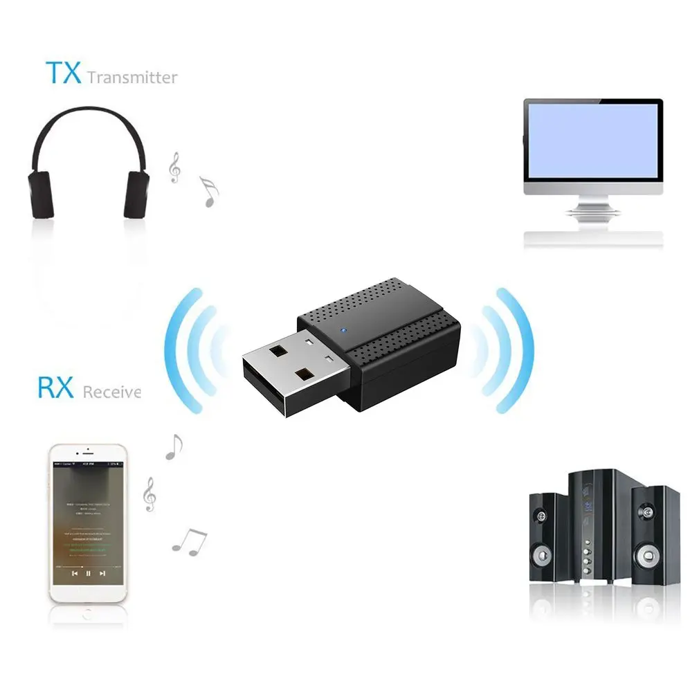 5.0 Bluetooth Transmitter Receiver Mini 3.5mm AUX Stereo Wireless Adapter For Car Audio TV |