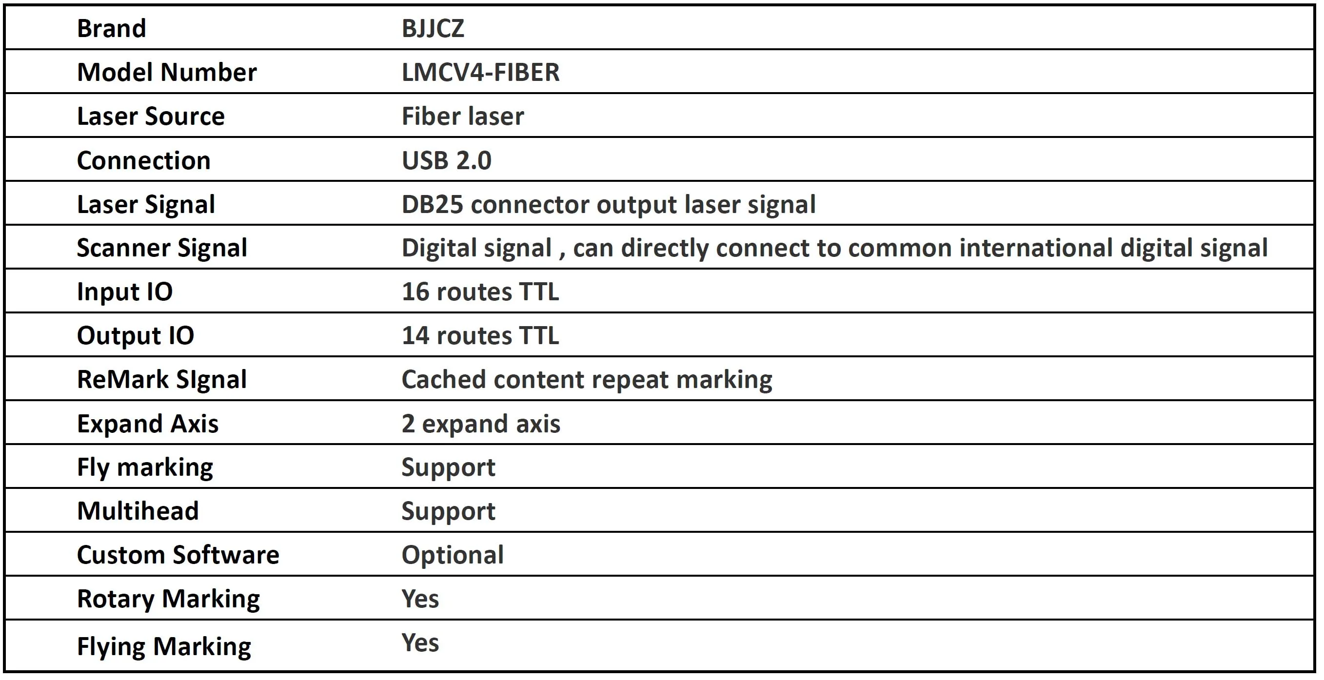 JCZ BJJCZ LMCV4-FIBER волокна DPSS EzCAD2 Лазерная Маркировочная карта