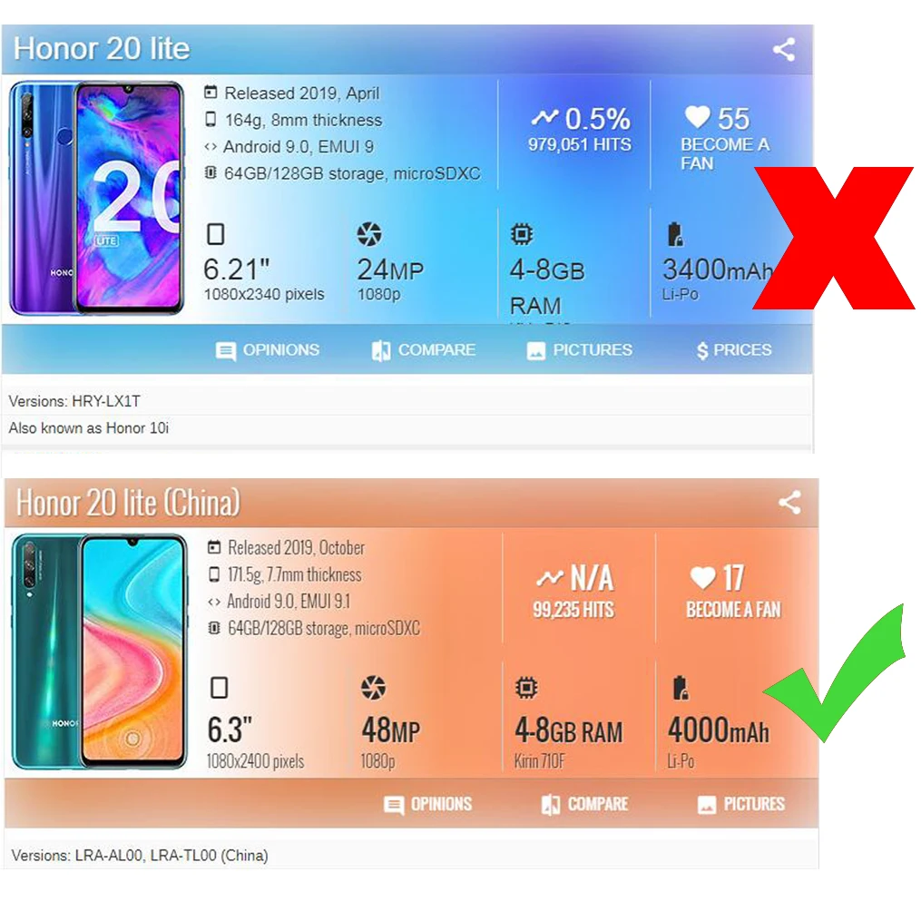 ЖК дисплей для Huawei Honor 20 lite (Китай) LRA AL00 TL00 Сенсорная панель экран дигитайзер с