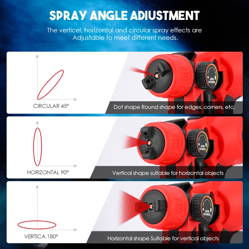 

Cordless HVLP Spray Gun 800ml High Power Household Paint Sprayer With 3 Nozzles Easy To Spray And Clean For Beginners