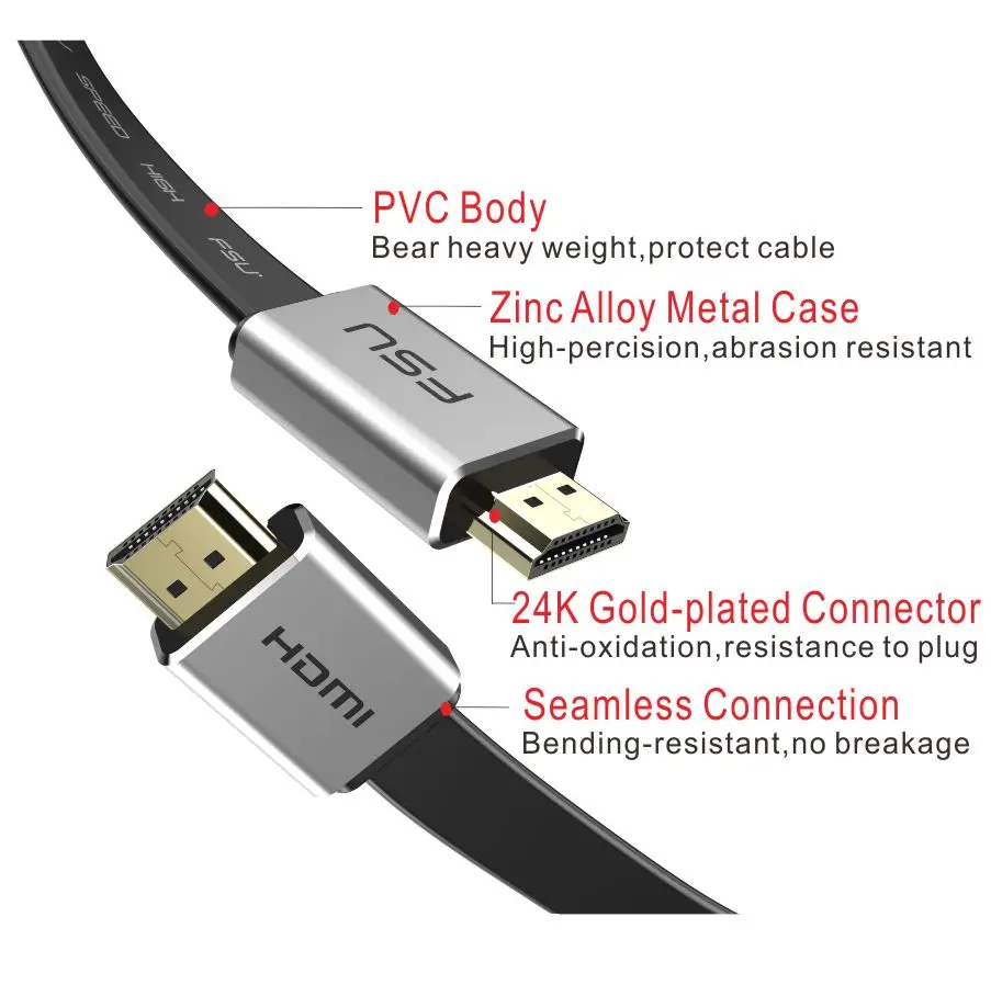 4K HDMI совместимый кабель 1 м 5 2 3 8 10 15 для ноутбука телевизора ЖК PS3 проектора