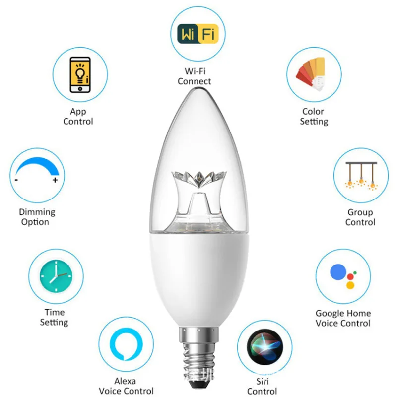 Смарт лампочка wifi Светодиодные лампы E14/E27 умный дом затемнения RGB Alexa Google IFTTT
