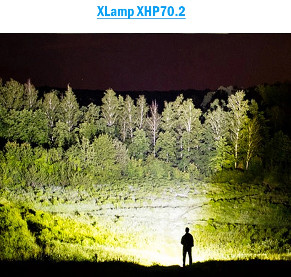 Яркий xhp90.2 самый мощный светодиодный светильник-вспышка usb фонарь xhp70 xhp50 18650 или 26650 перезаряжаемый охотничий светильник-вспышка ручная лампа