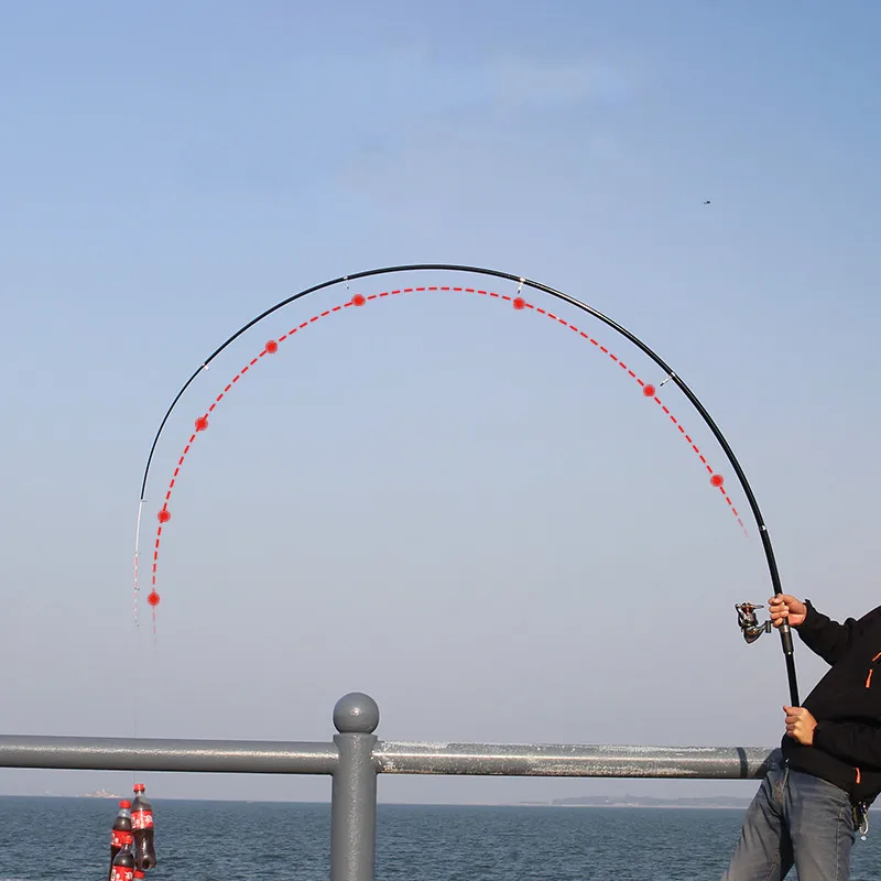 2.1M-3.6M Telescopic Fishing Olta Rock Fishing Pole Distance Throwing Rod Pod Carp Feeder Hard Pole Vara De Pesca Fishing Tackle enlarge