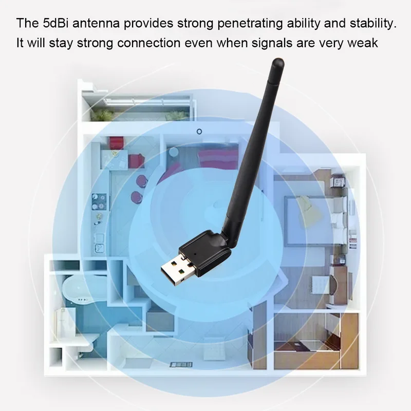 150Mbps Wireless WiFi Adapter 5dB Wifi Antenna Network Card Portable USB Receiver For PC Desktop Laptop |