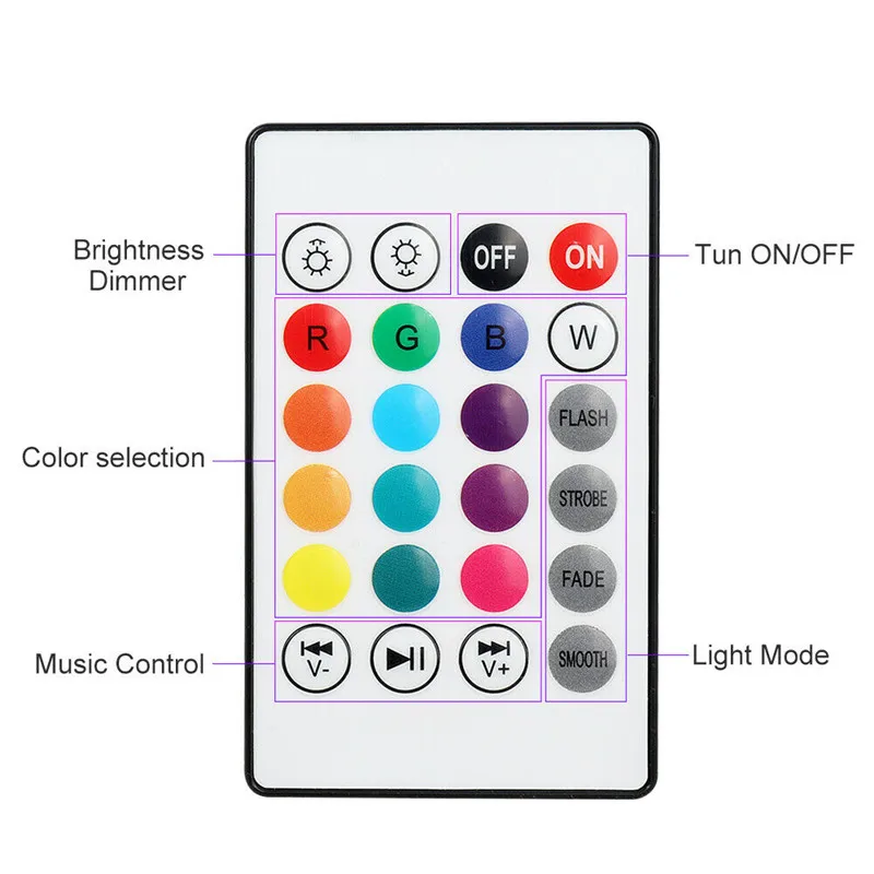 Горячая Распродажа Bluetooth музыкальный светильник RGB лампа светодиодный