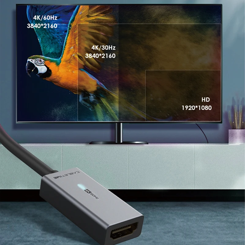 Переходник CABLETIME Mini DP/HDMI 4K/60 Гц Thunderbolt 3 совместимый с HDMI для Surface Pro 6 LenovoN359 |