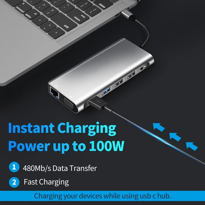 

12 in 1 USB Type C HUB USB 3.1 Dual HDMI Ethernet /Network Port/VGA to Expand MST Multi-Screen Display Hub for