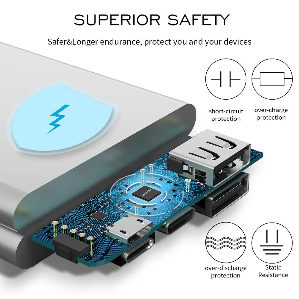 Портативное зарядное устройство 10000 мА портативное Внешнее USB Type C тонкое