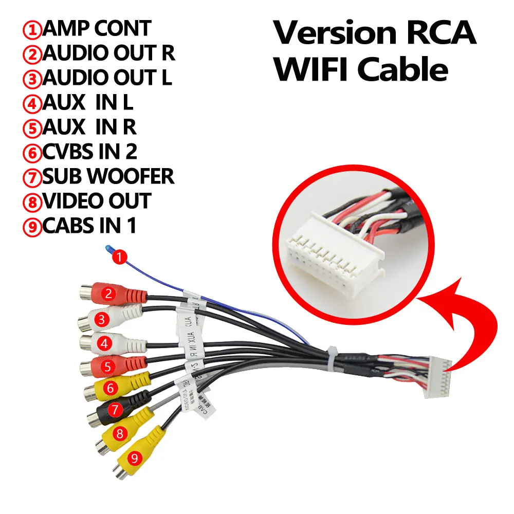 Микрофон USB GPS RCA выход камера заднего вида AUX слот для SIM-карты радиоконвертер