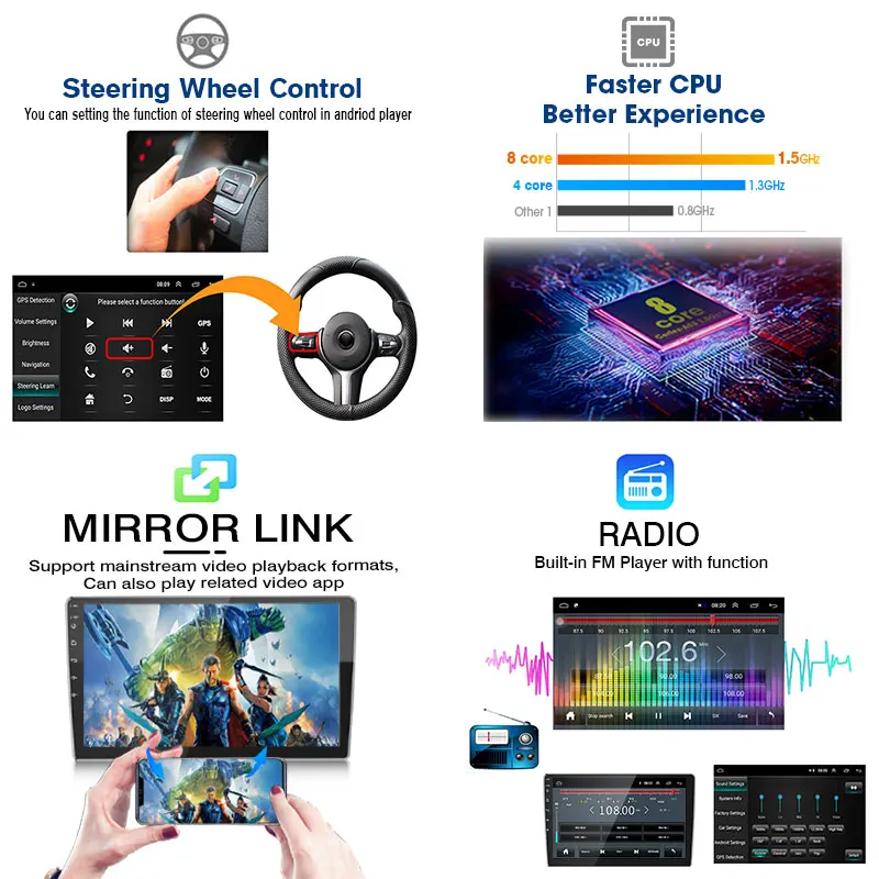 Автомагнитола 2 Din на Android 10 мультимедийный видеоплеер с GPS навигацией для Hyundai Santa