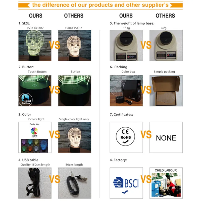 Светодиодный ночсветильник с 3D рисунком креативная Настольная лампа сенсорным