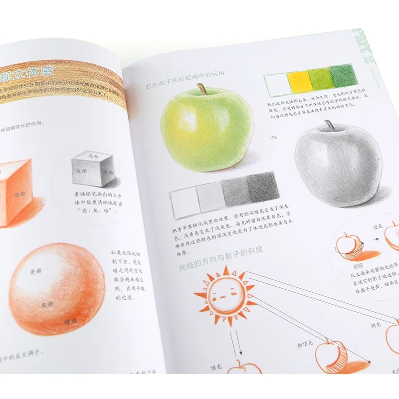 Книжка-раскраска Базовая цветной карандаш учебная техника для обучения учебник