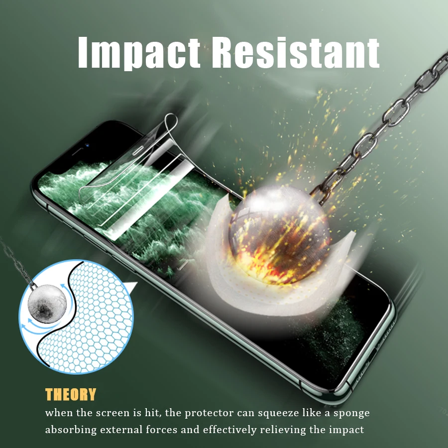 Front+Back Full Body Screen Protector For iPhone 12 Pro Max Matte Full Cover Edge For iPhone 12 Pro Max Full Cover Hydrogel Film