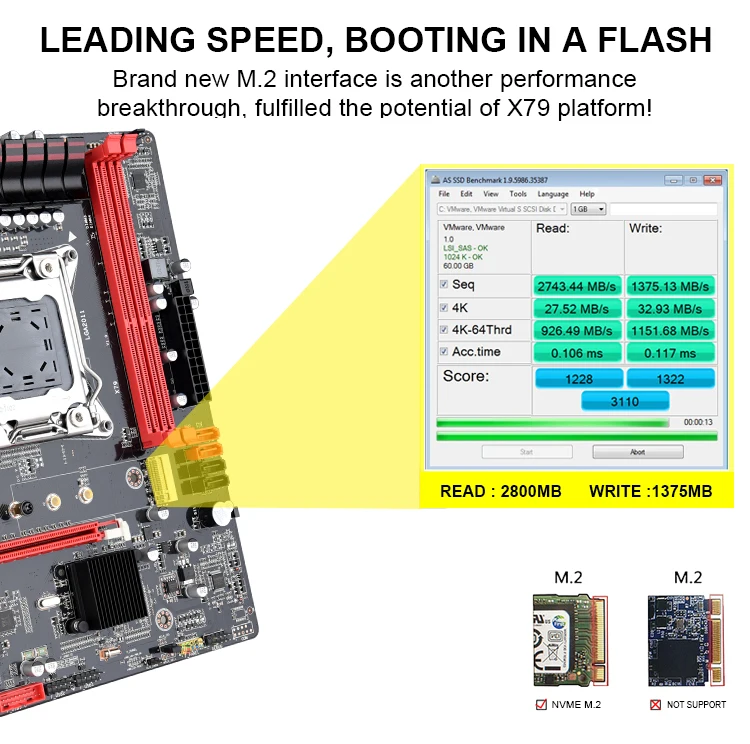 Jingsha X79 материнская плата LGA2011 ATX USB3.0 SATA3.0 PCI-E NVME M.2 SSD поддержка памяти REG ECC и процессор Xeon E5