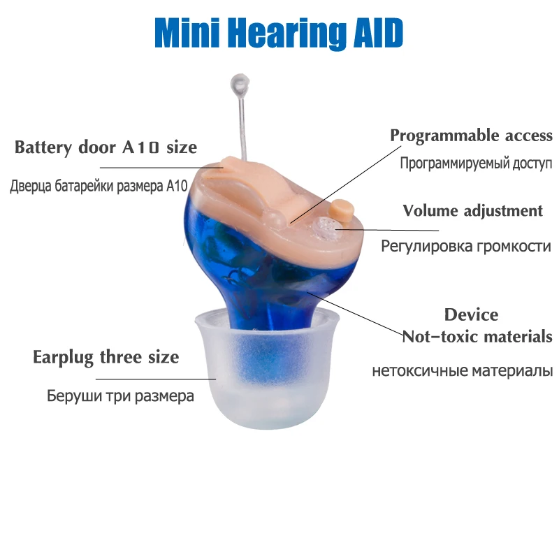 

Invisible Digital Programmable Hearing Aid Portable Mini Device Hearing Aids Left/right Ear Sound Amplifier S-13A Drop shipping