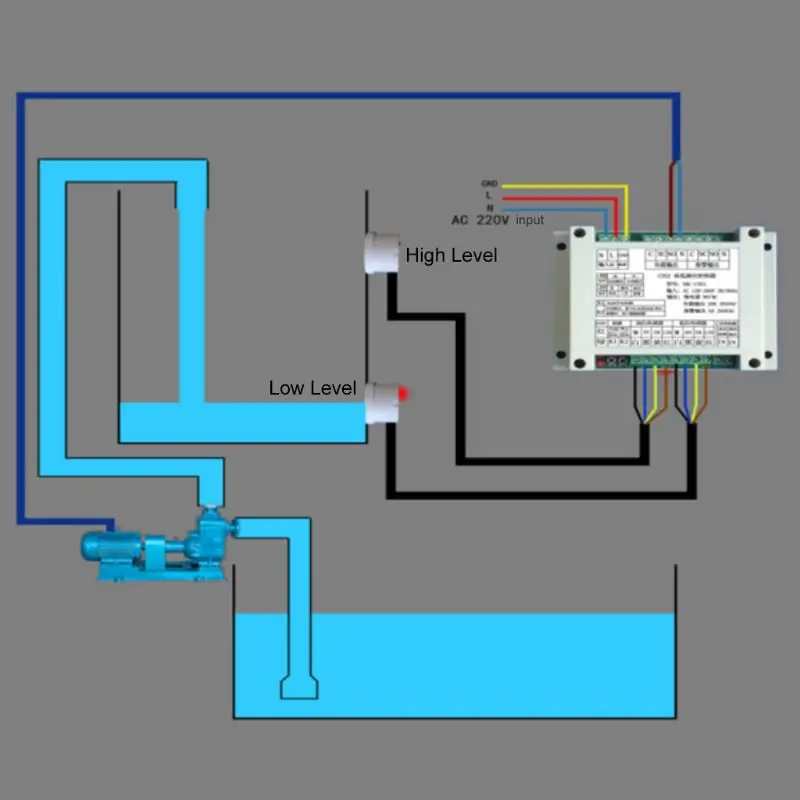 

High And Low Liquid Level Intelligent Controller With 2 Non-contact Sensor Module Automatic Control Liquid Water Level Detection