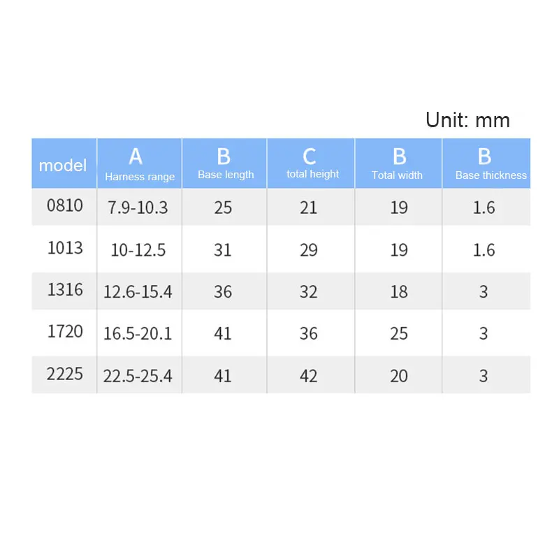 С клейкой основой провод с нейлоновой оплеткой кабель зажимы Управление
