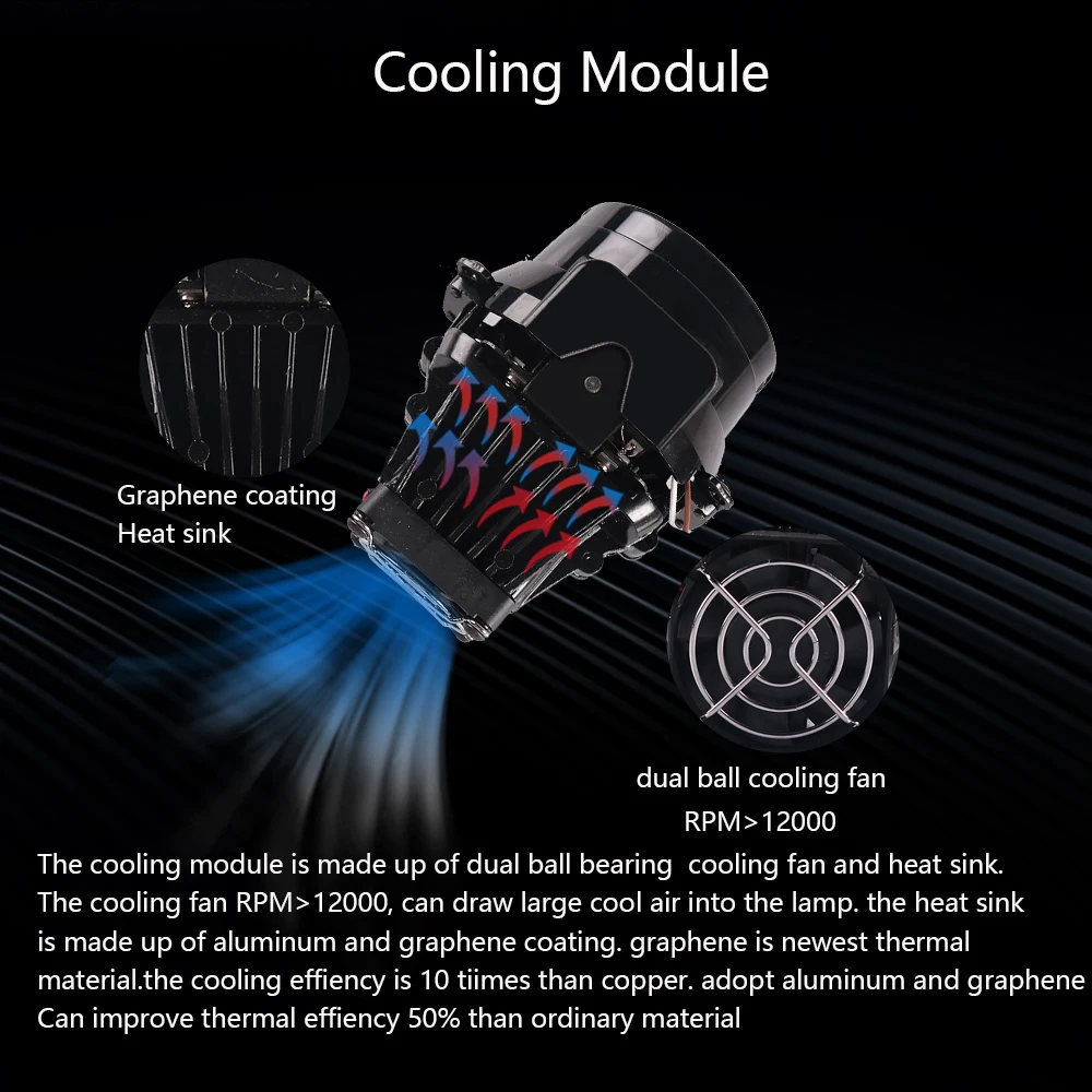 SANVI автомобиля Bi светодиодный & лазер линзы прожекторного типа головной