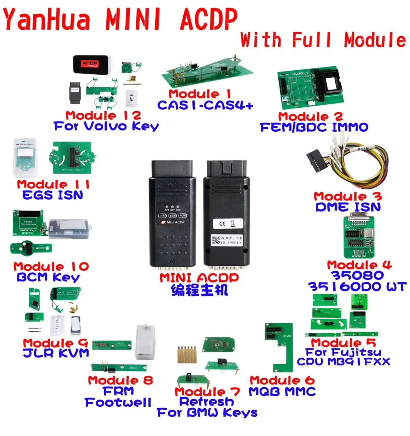 Yanhua Mini ACDP ключ программирования Master для BMW CAS1 CAS4 + FEM/BDC программирование ключей от