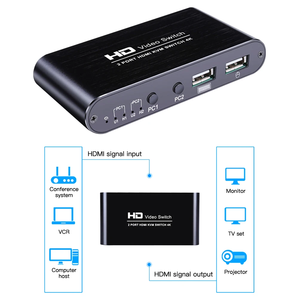 HDMI квм-переключатель 4 в 1 выход переключатель для подключения к ноутбуку двойной