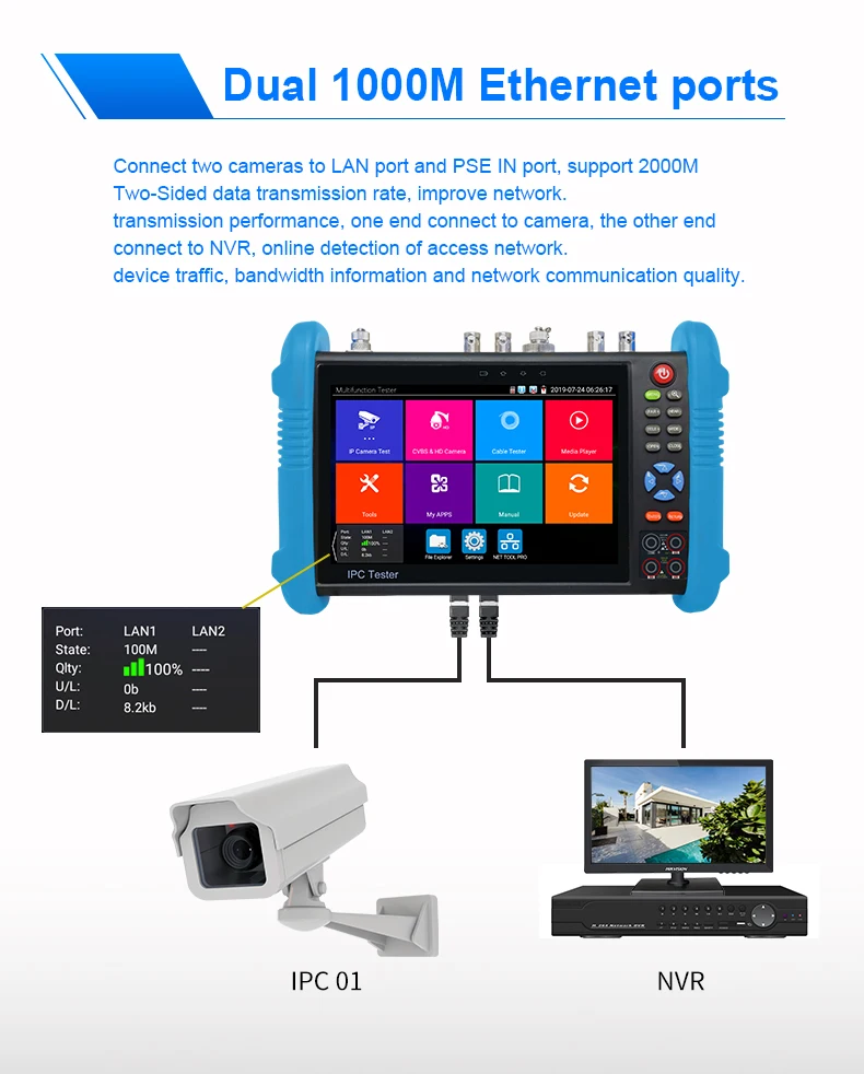Новинка 9800 тестер видеонаблюдения MOVTADHS 8 Мп Cvi Tvi Ahd Sdi камеры кабель RJ45 TDR тестовый