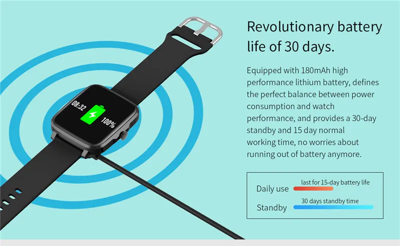 

Body Temperature Smart Watch Waterproof IP68 Sports Bracelet PPG Heart Rate Blood Pressure Monitoring 1.54"IPS Smart Bands F2