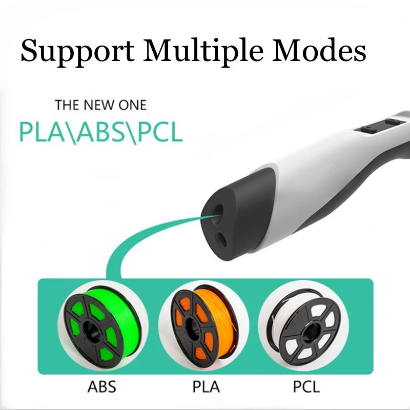 Wireless 3D Printing Pen LED Display with Filament Support 1.75mm PLA PCL ABS Filament for Kids Toy Birthday Gifts EU/US/EK Plug