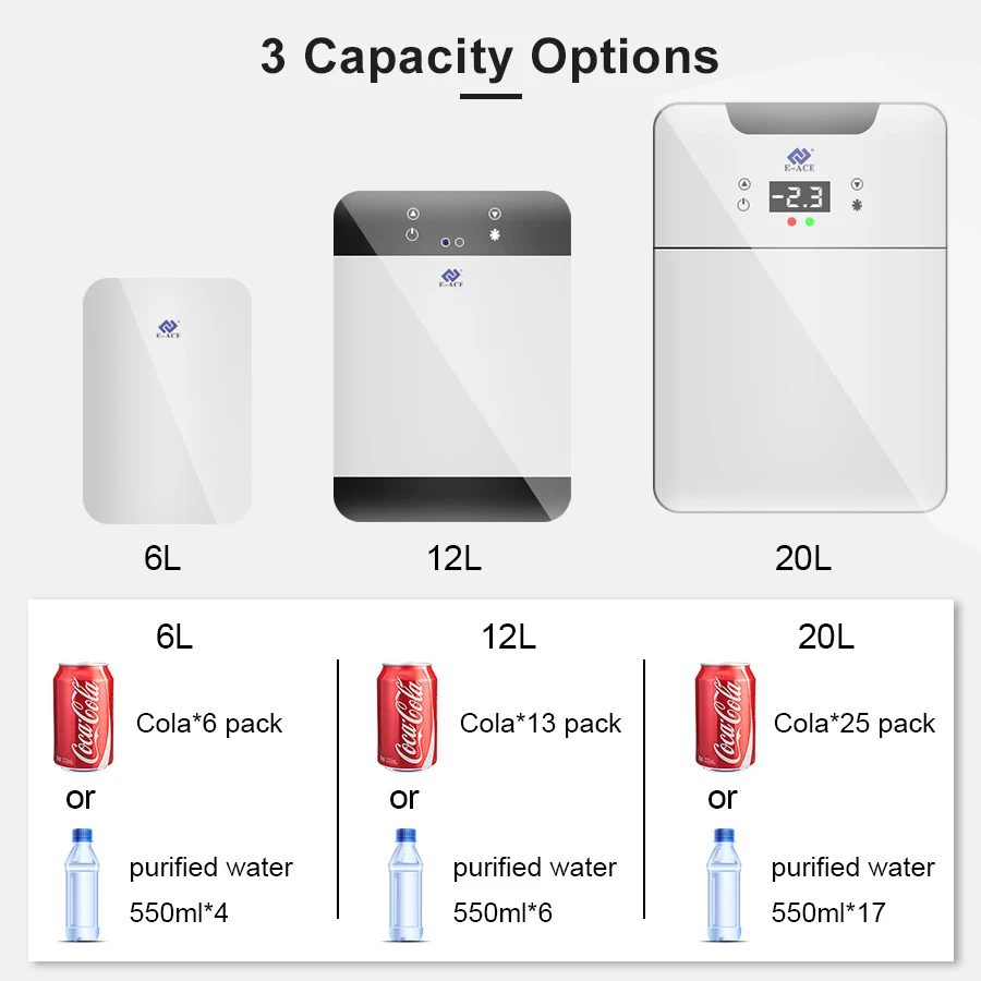 E ACE M08 автомобильный холодильник с низким уровнем шума портативный
