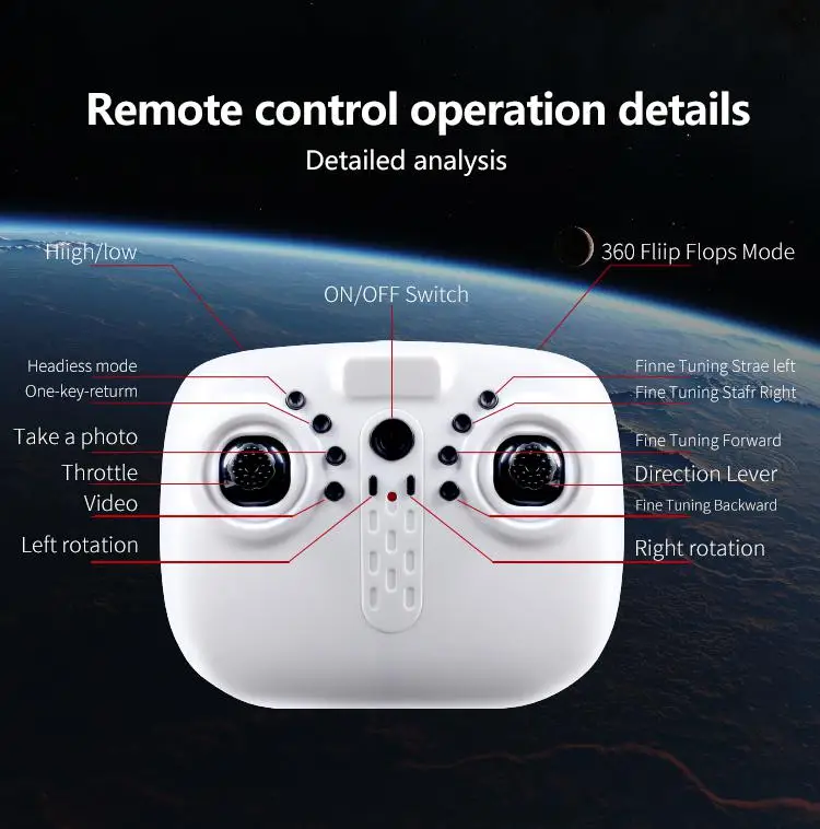 

Yiwa HJ14W Wi-Fi Remote Control Aerial Photography Drone HD Camera 200W Pixel UAV Gift Toy