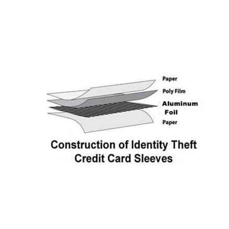 

50Pcs Anti Rfid Wallet Blocking Reader Lock Bank Card Holder Id Bank Card Case Protection Metal Credit NFC Holder Aluminium