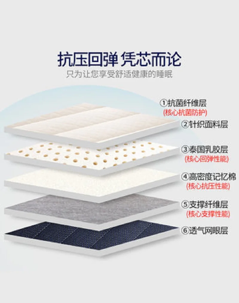 Мягкий латексный матрас 7 см утолщенный из пены с эффектом памяти напольный