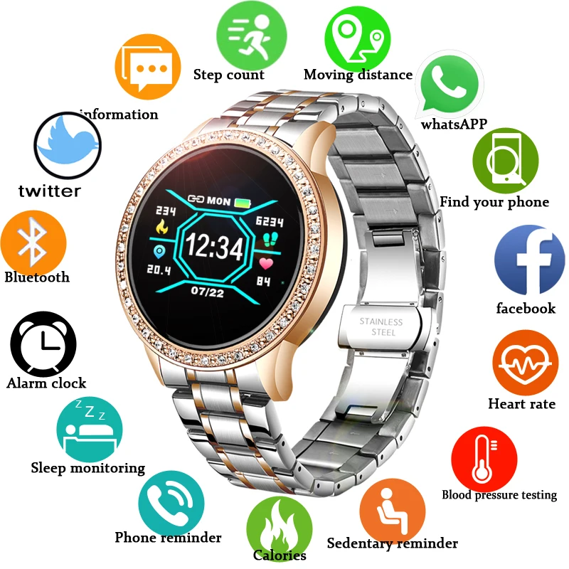 Смарт-часы LIGE женские с пульсометром тонометром и Пульсометром | Электроника