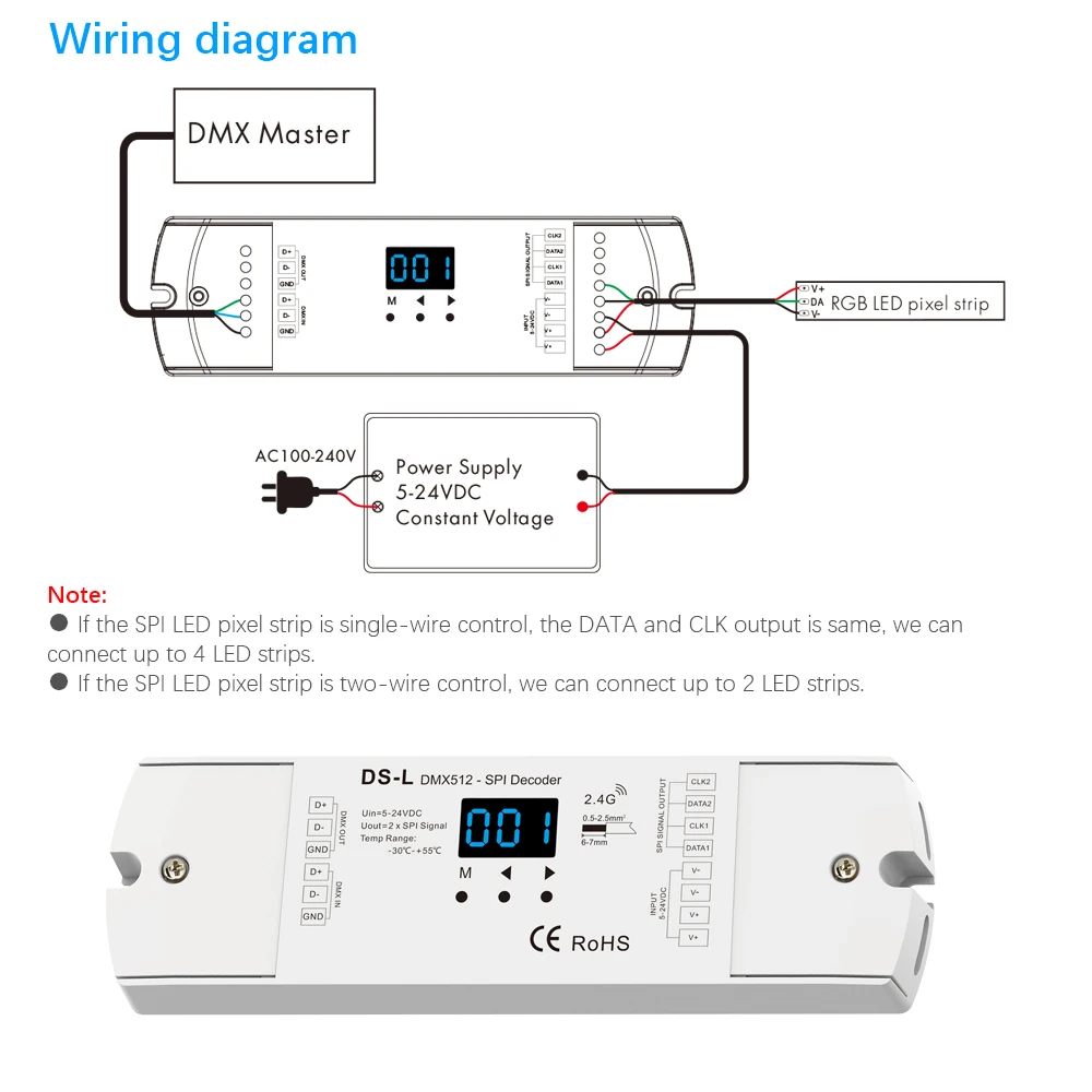 Высококачественный DC5 24V DMX512 в SPI преобразователь DMX декодер поддержка