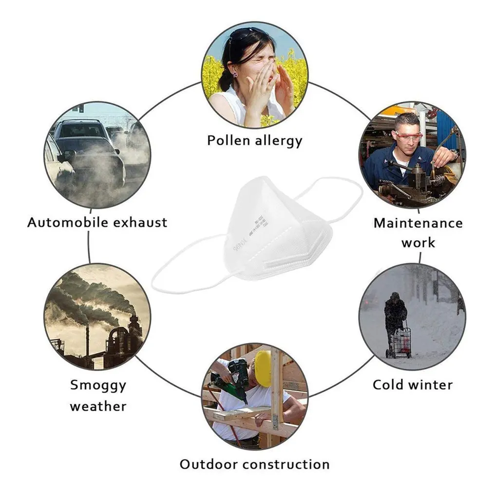 

50pcs FFP3 Face Mask Reusable Protective FFP2 Masks Respirator 5 Layer Filter PM2.5 Safety Adults Mouth Mask Face Mascarillas