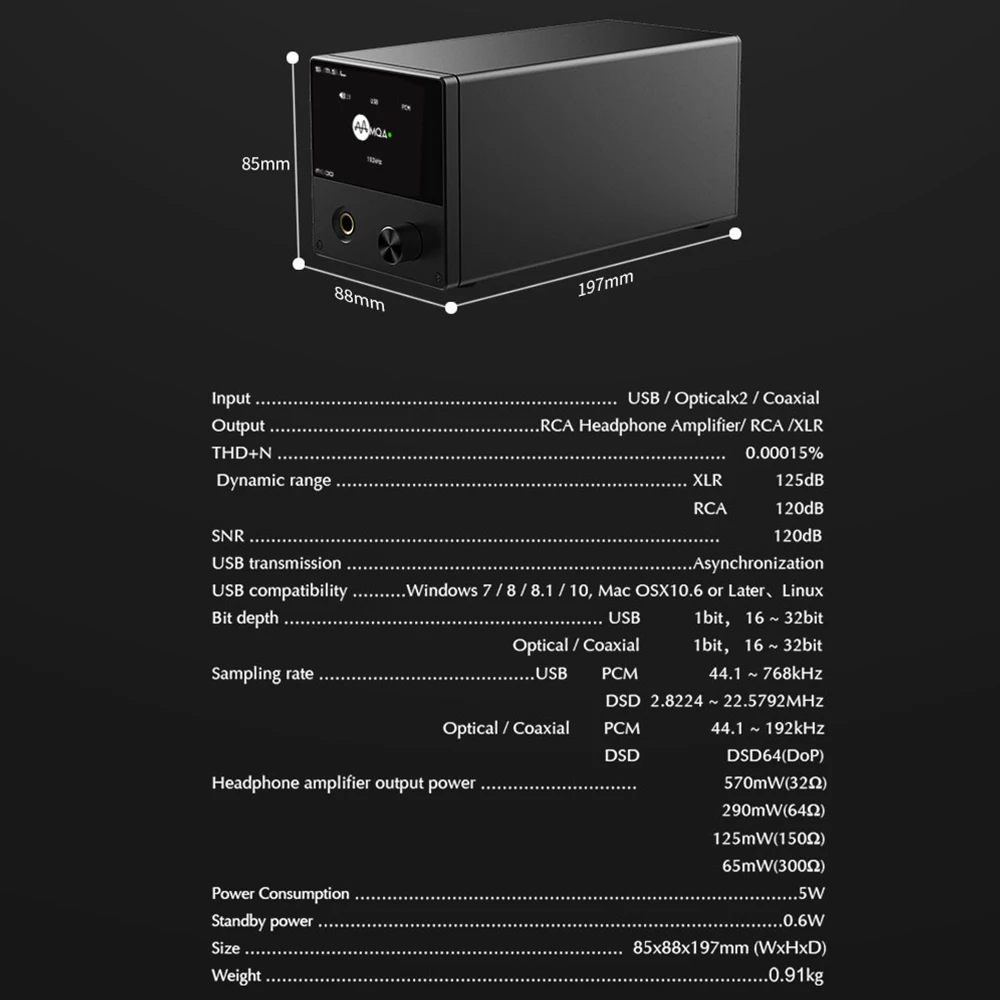 SMSL M500 USB DAC усилитель для наушников ES9038PRO ES9311 XMOS XU 208 32bit 768kHz DSD512 Hi Res аудио