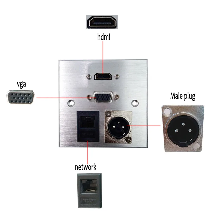 Maolock Male Панель из алюминиевого сплава 86 разъемов Vga Hdmi 3pin Xlr Rj45 сетевой домашний гостиничный номер Ktv настенный Vga Hdmi монтажная плата - Цвет: Maolock Male