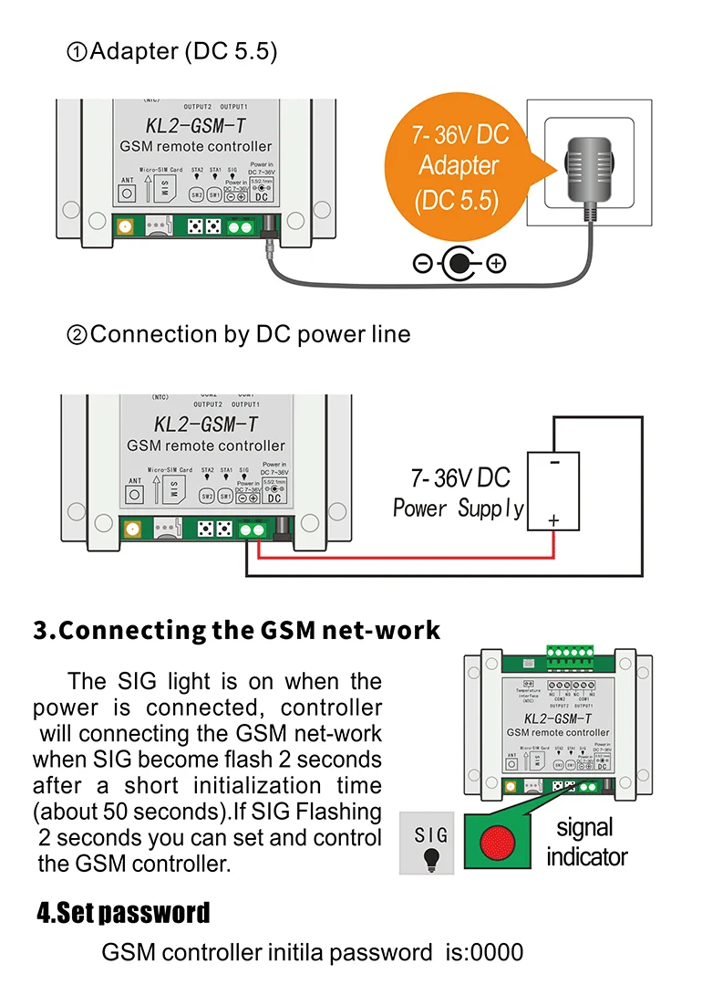 GSM пульт дистанционного управления реле контроллер доступа с 2 реле выход один NTC датчик температуры