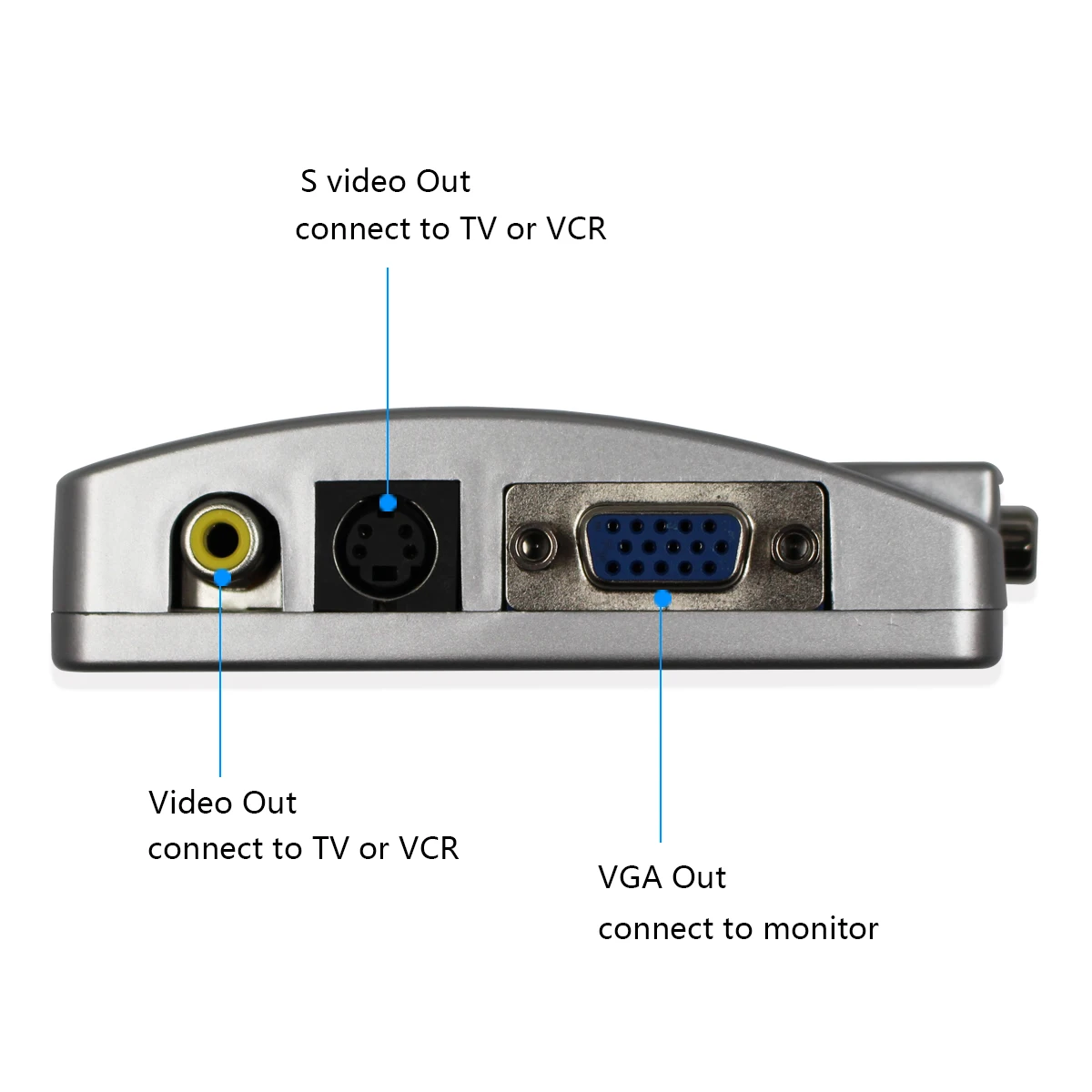 Преобразователь VGA NTSC PAL VGA-AV RCA преобразователь сигнала 1080P видеопереключатель