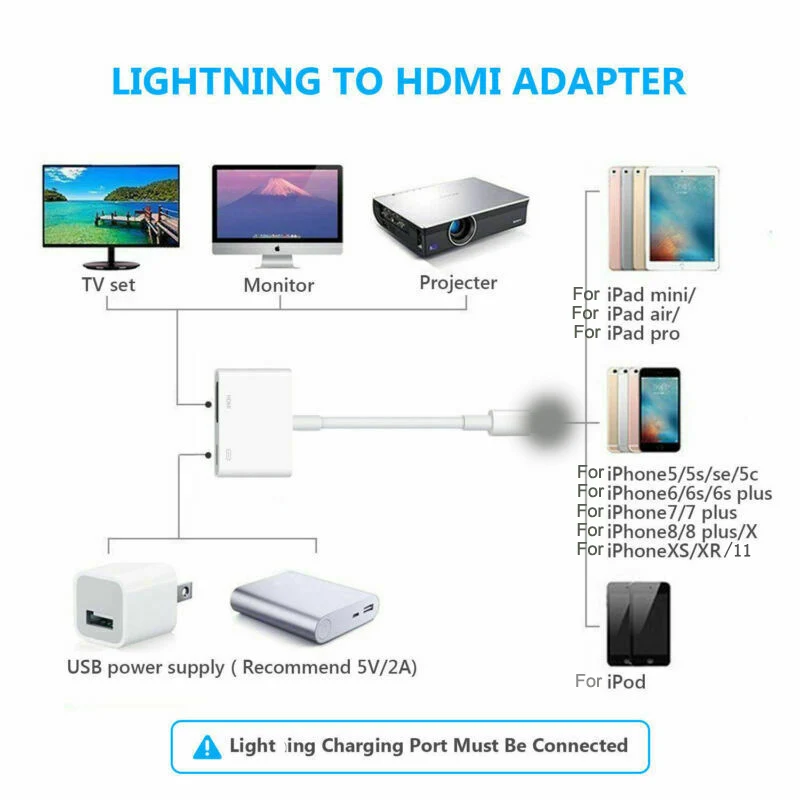 Tonbux 1080P HDMI кабель для освещения Мужской к HDMI Женский кабель HD AV адаптер кабель Поддержка IPad Ipod IPhone IOS