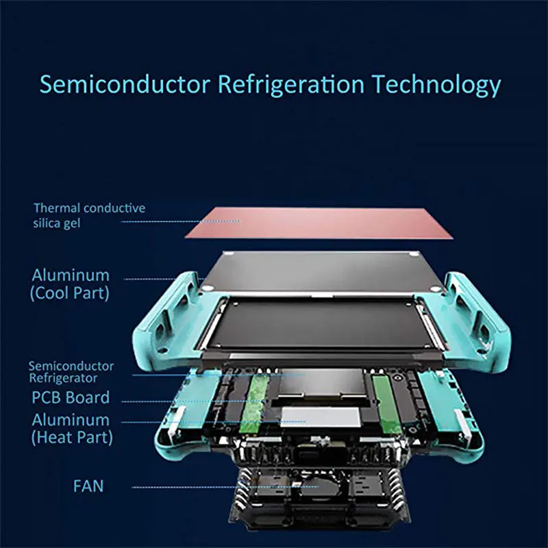 Портативный мобильный телефон с охлаждающей рукояткой PUBG кулер для телефона 4 7